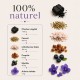 The pill that makes your farts smell like violet