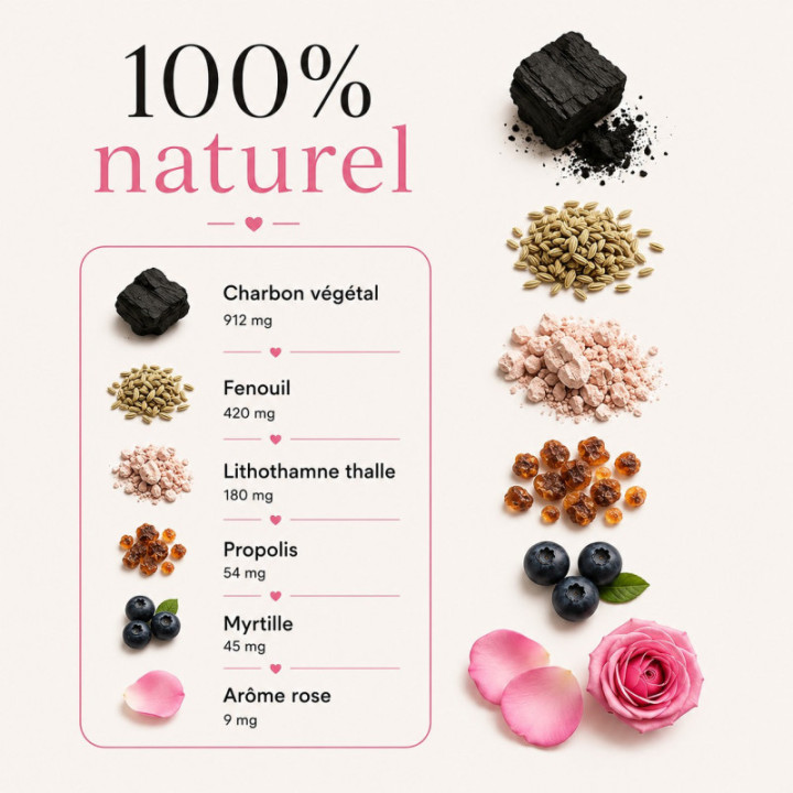 Pill that makes flatulence smell like roses